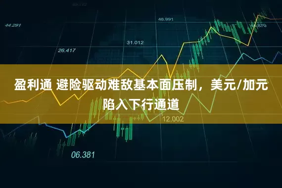盈利通 避险驱动难敌基本面压制，美元/加元陷入下行通道