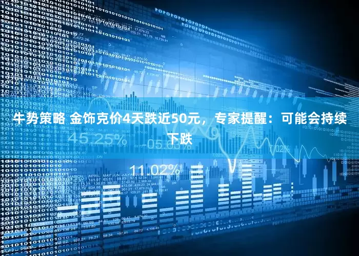牛势策略 金饰克价4天跌近50元，专家提醒：可能会持续下跌