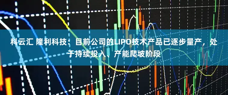科云汇 隆利科技：目前公司的LIPO技术产品已逐步量产，处于持续投入、产能爬坡阶段